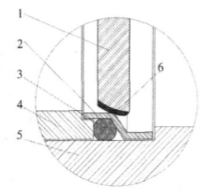 福建捷斯特閥門(mén)制造有限公司