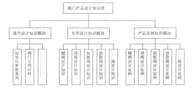 福建捷斯特閥門(mén)制造有限公司 福建捷斯特閥門(mén)制造有限公司