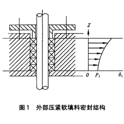 福建捷斯特閥門制造有限公司 福建捷斯特閥門制造有限公司